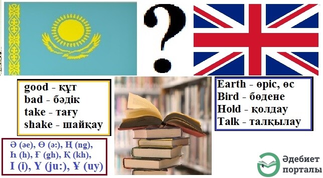 Қазақ және ағылшын тілдерінде қанша ұқсастық бар?