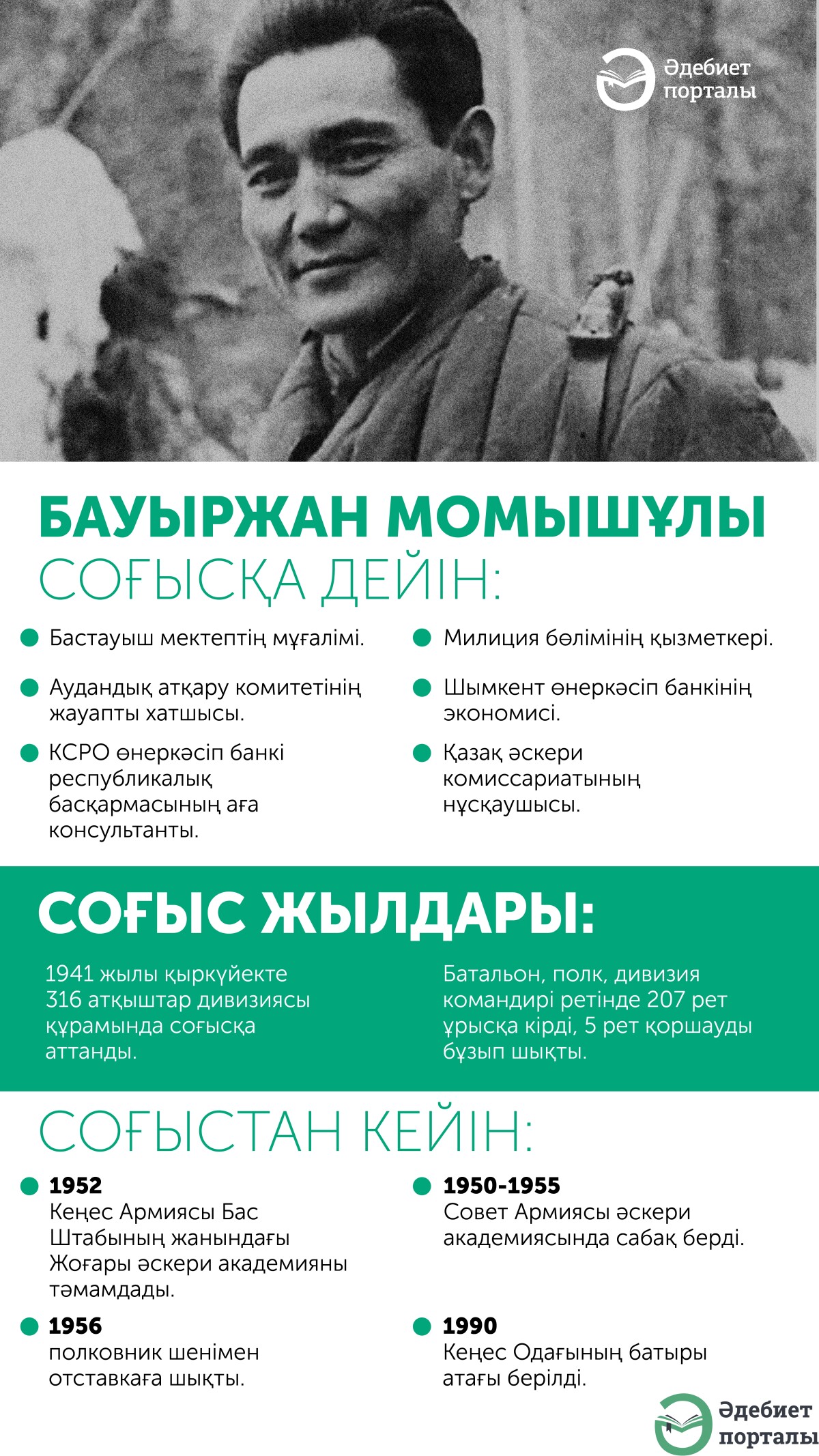 Инфографика - adebiportal.kz